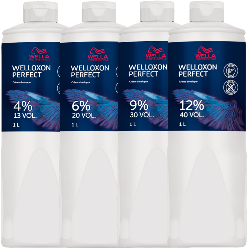 Welloxon Perfect