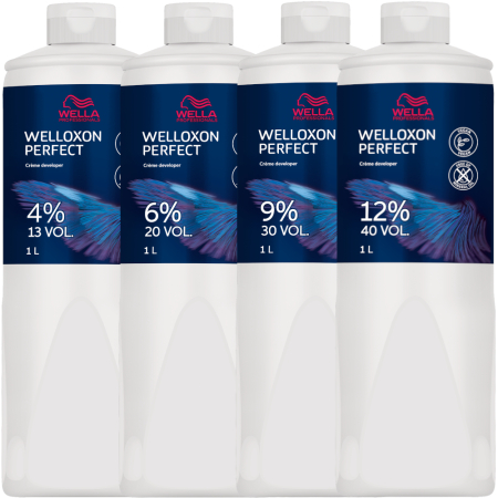 Welloxon Perfect
