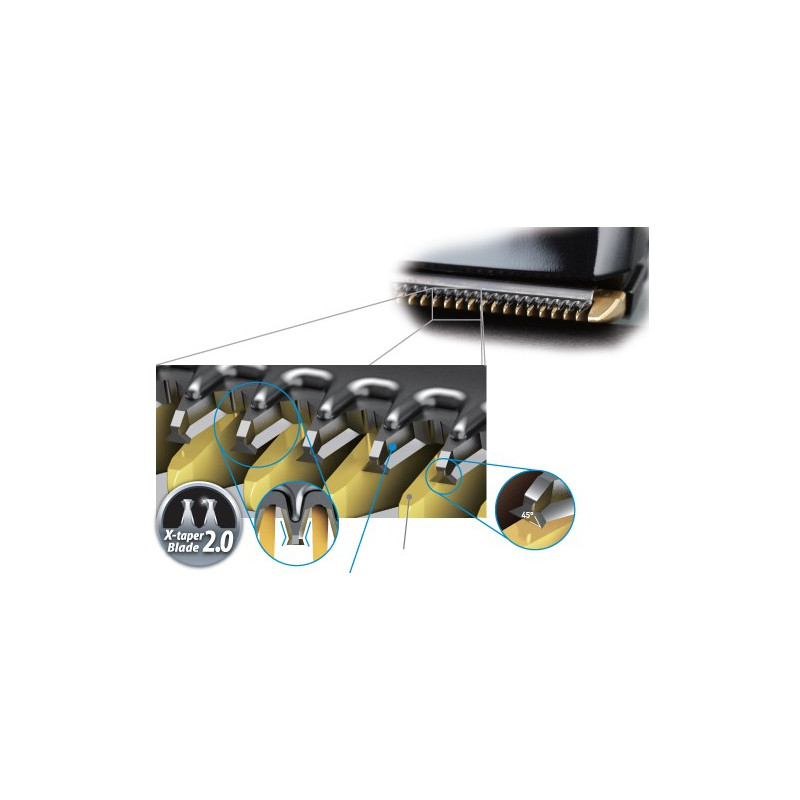 Tête de coupe Trimmer blade  pour Tondeuse Panasonic ERGP72 et ERGP82