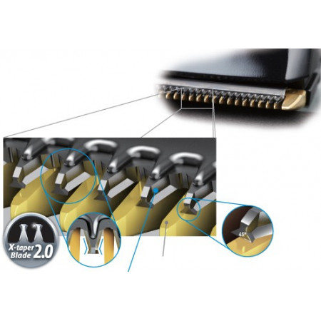 Tête de coupe Trimmer blade  pour Tondeuse Panasonic ERGP72 et ERGP82