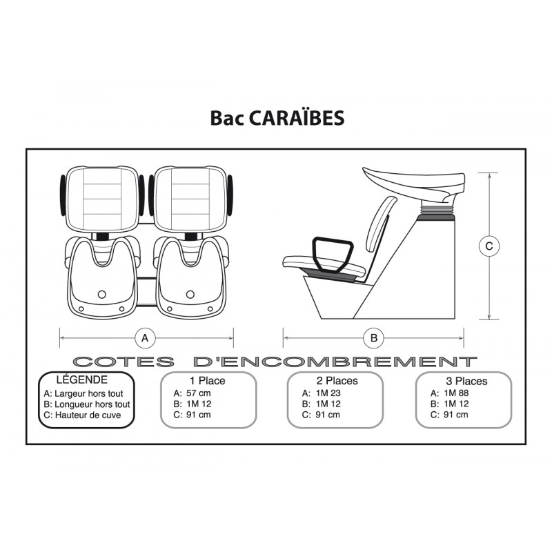 Bac Caraibes