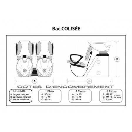 Bac Colisee
